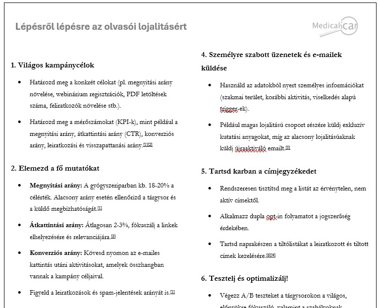 Lépésről lépésre az olvasói lojalitásért
